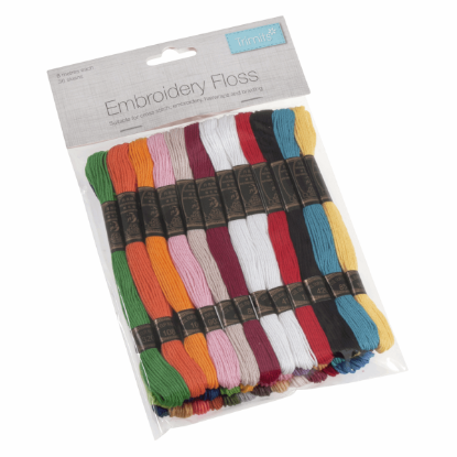 Picture for category Trimits Threads